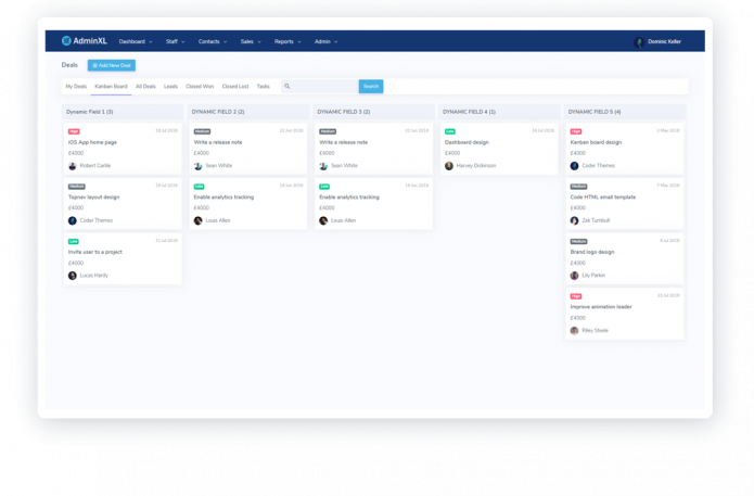 Sales Management Dashboard